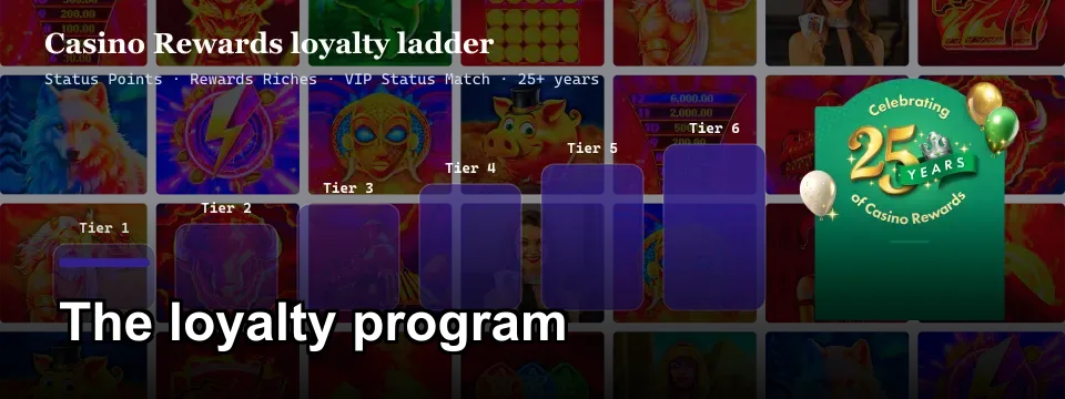 Casino Rewards six-tier loyalty ladder with Status Points and VIP Status Match